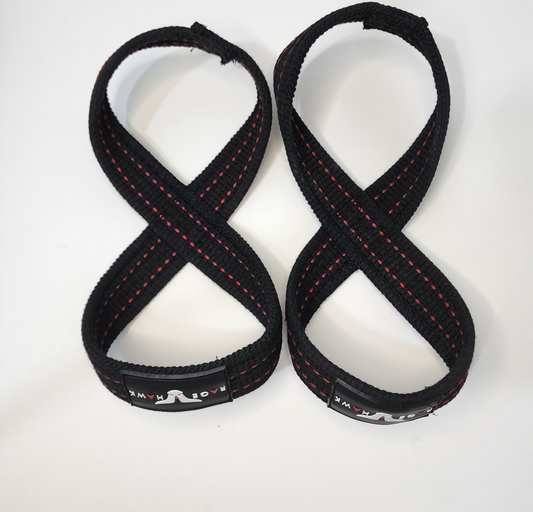 Figure 8 Lifting Straps