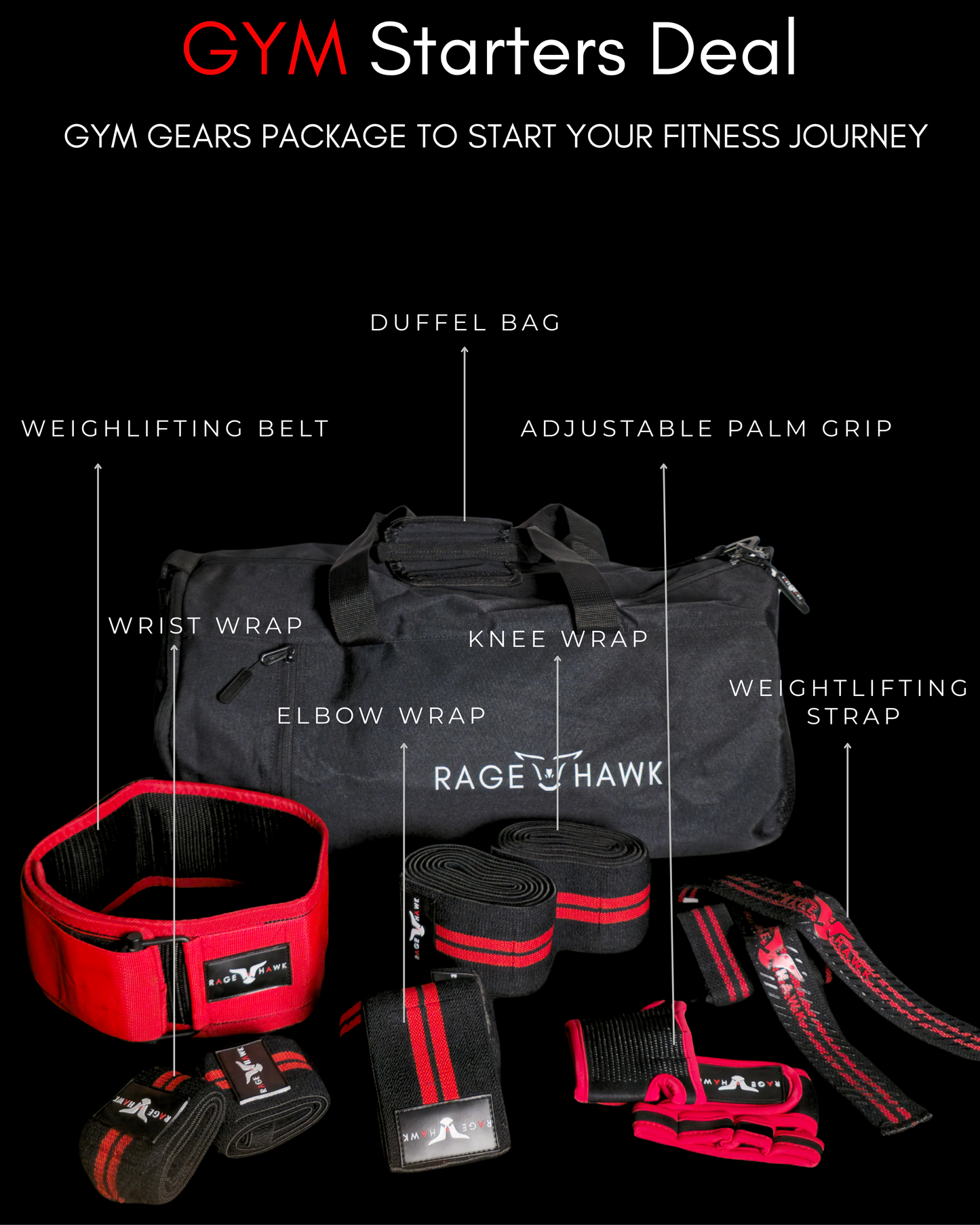 Gym Starter Deal (Men)